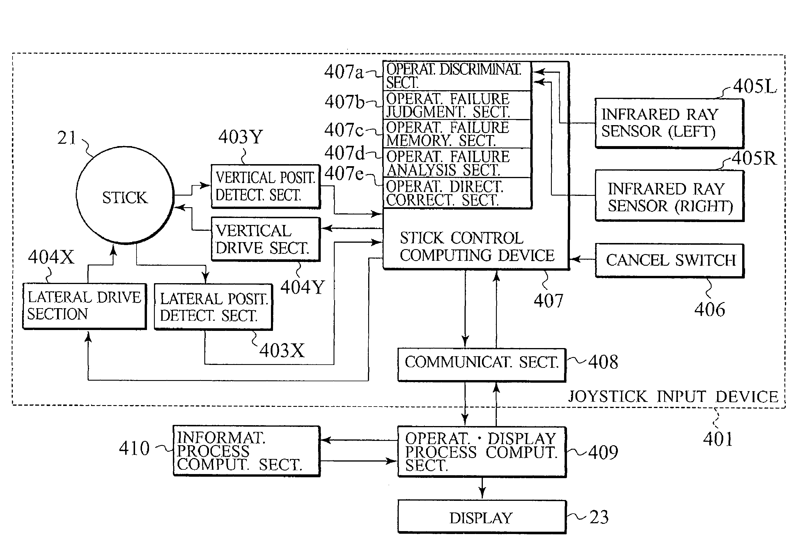 Multi-way input device and operating failure avoidance method using the same