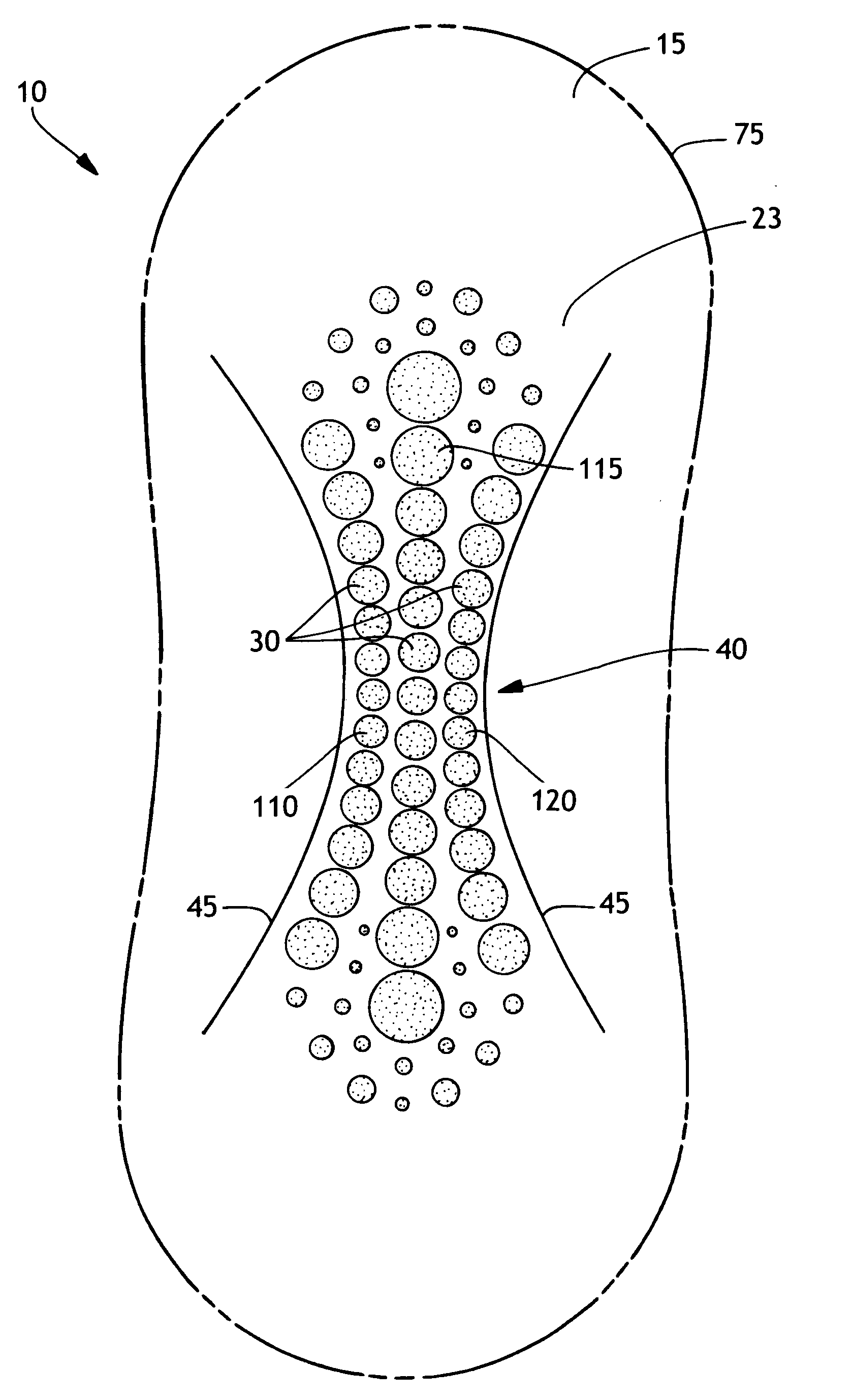 Articles with a series of graphical objects providing a functional cue