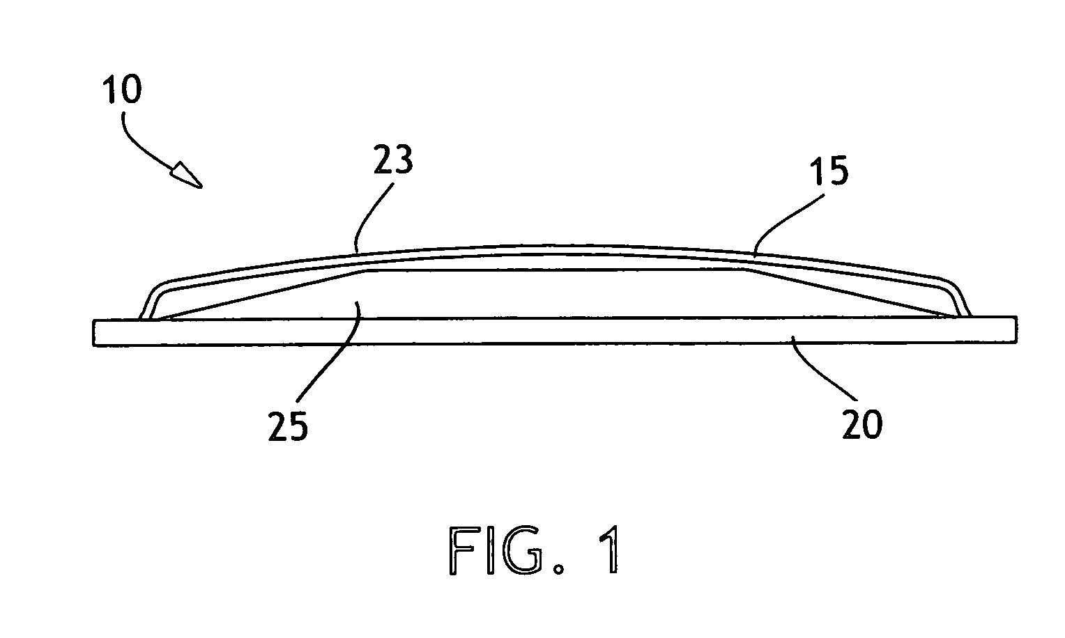 Articles with a series of graphical objects providing a functional cue