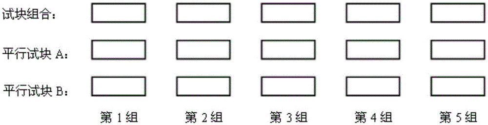 Aluminum alloy pre-stretched plate residual stress ultrasonic testing test block group and its application method