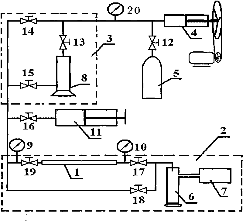 Method for oil extraction by means of air injection and low-temperature oxidation and experiment device