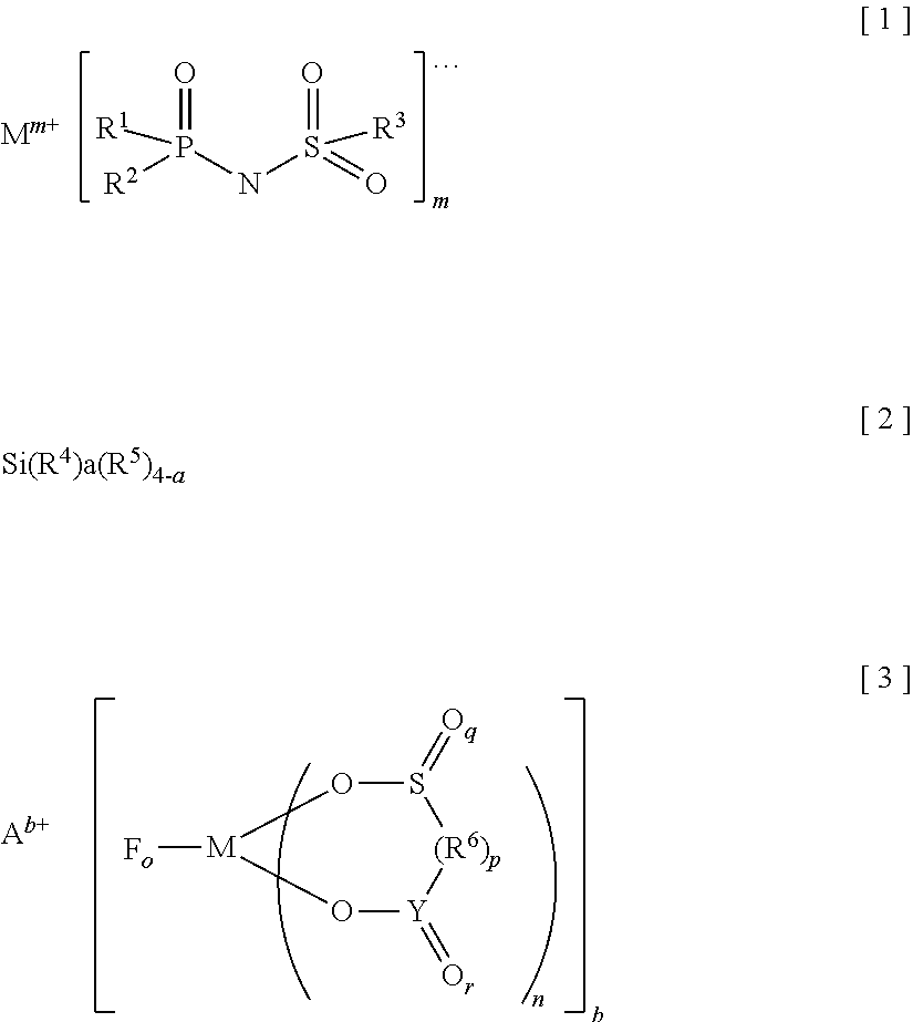 Electrolyte for non-aqueous electrolyte cell, and non-aqueous electrolyte cell wherein same is used