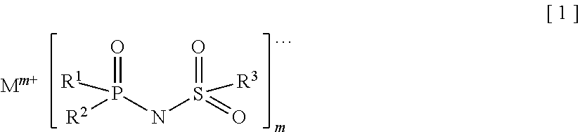 Electrolyte for non-aqueous electrolyte cell, and non-aqueous electrolyte cell wherein same is used