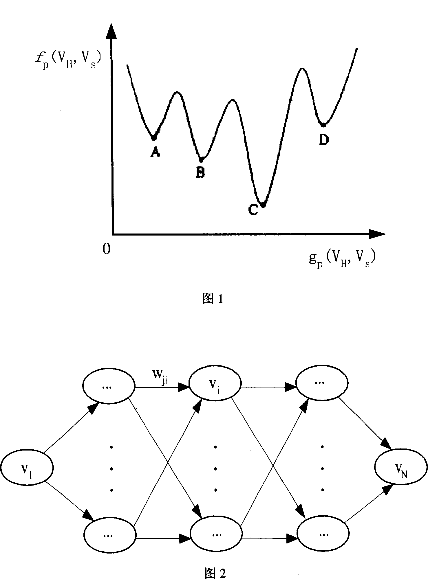 SoC software-hardware partition method based on discrete Hopfield neural network