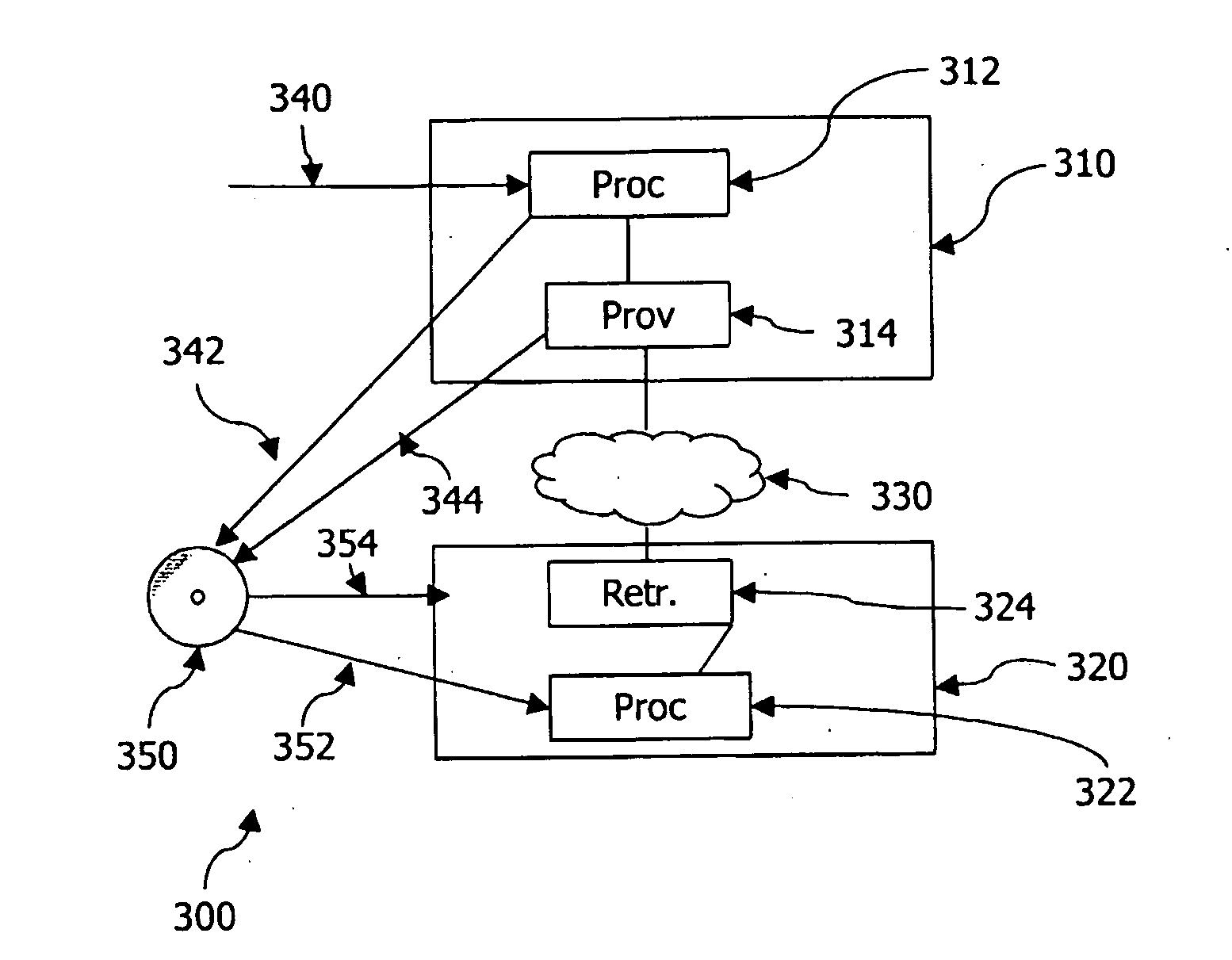 Method and system for obfuscating a cryptographic function