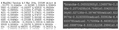 Large-scale plant community lightweight modeling and visualization method for webpage end