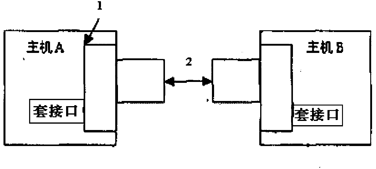 Ten-thousand-person cooperation plotting method based on mobile terminal