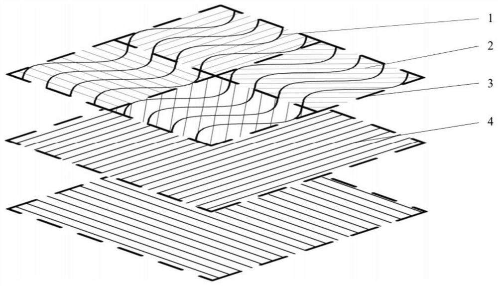 Laser additive manufacturing isotropic scanning method for scanning galvanometer