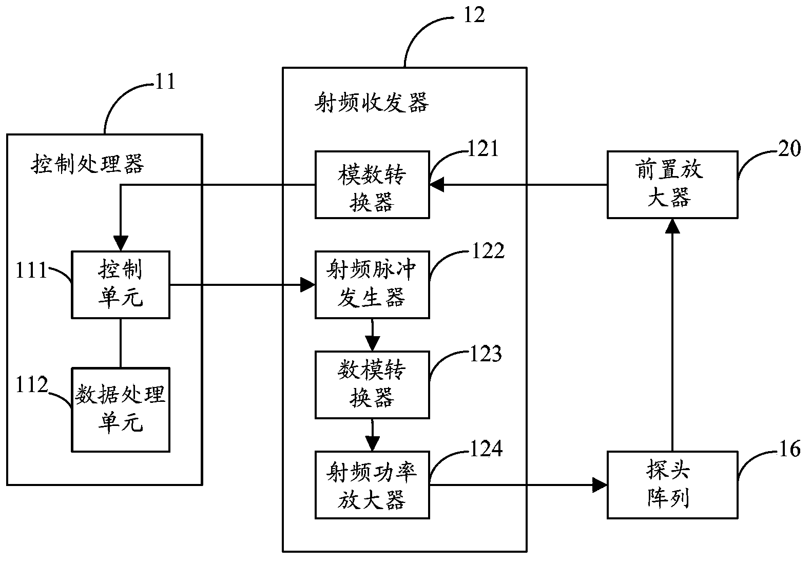 Detection device and method for magnetic-body electrical center