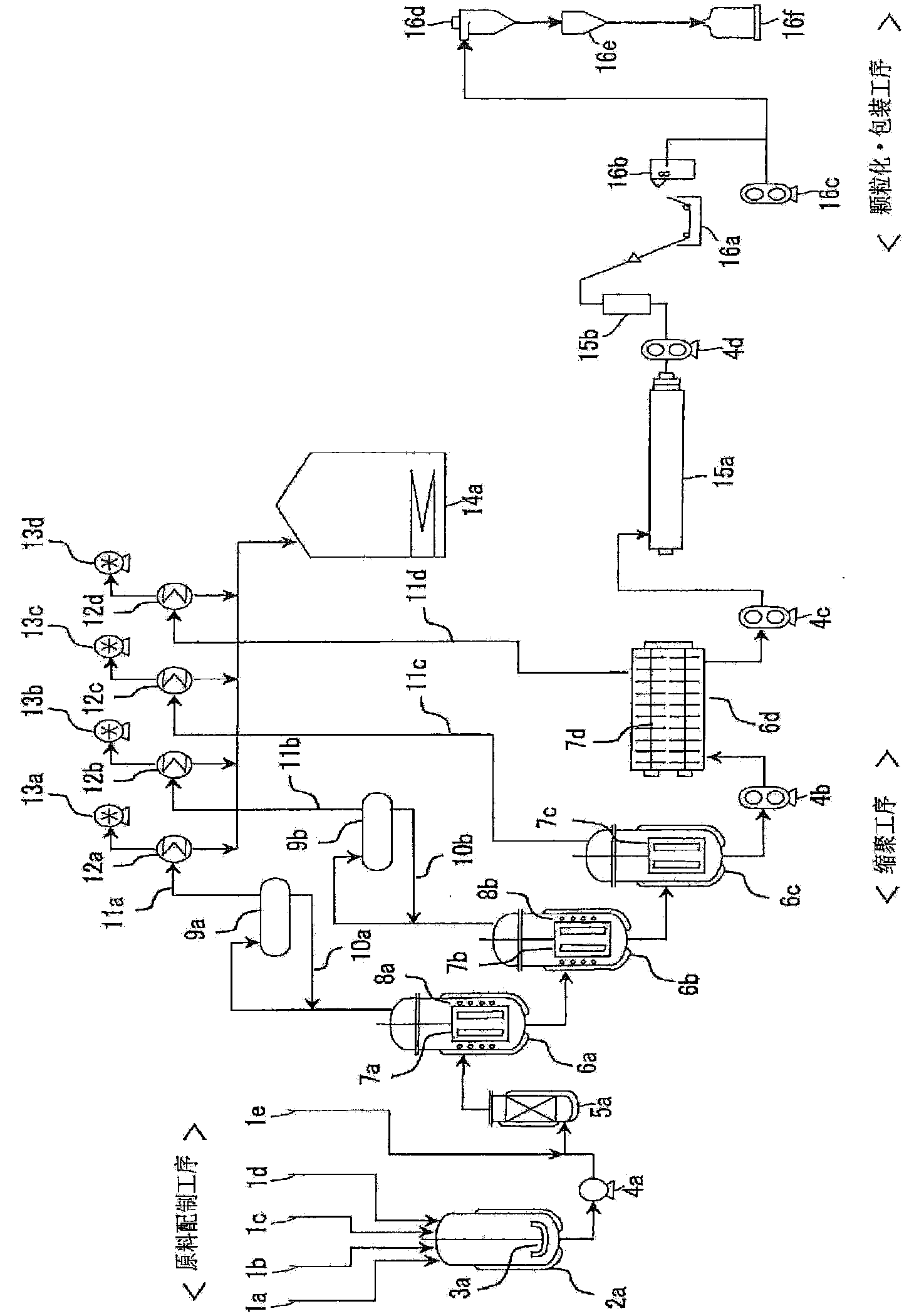 Method for producing polycarbonate, and polycarbonate pellets