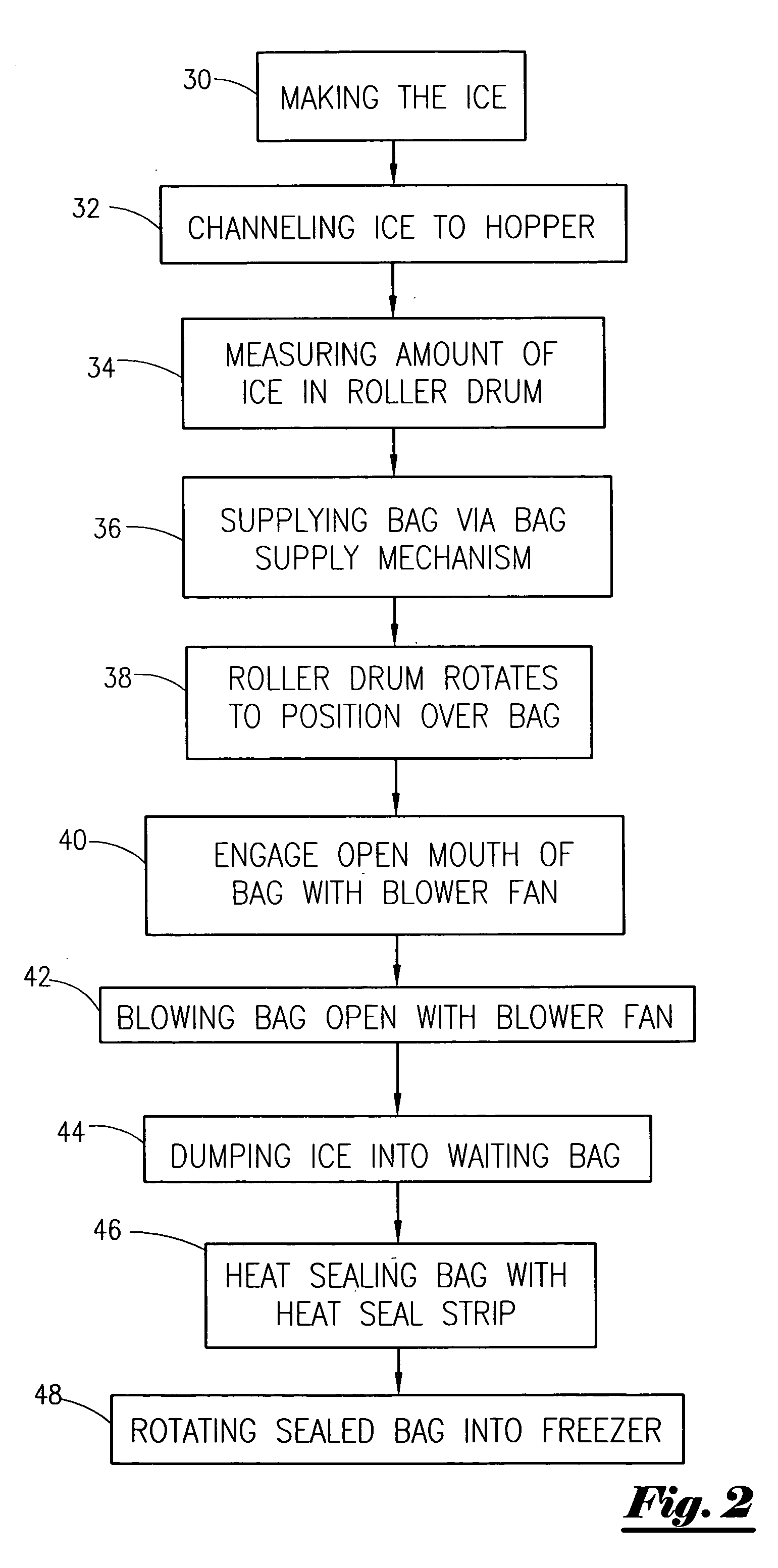 Ice bagging apparatus and method