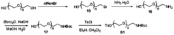 Azo linkage unit based fluorescence labeled nucleotide and applications thereof