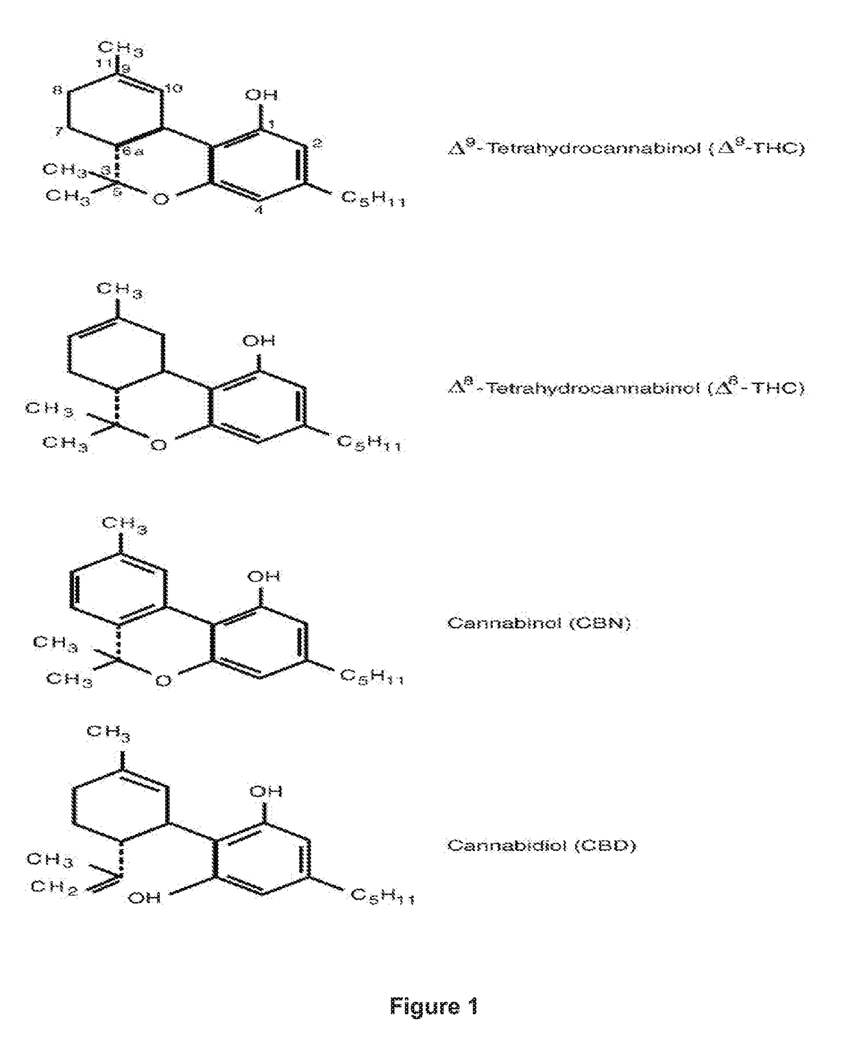 Method of making cannabis oil hydrophilic using emulsifiers, related cannabinoid compositions, cannabinoid and caffeine emulsifications and cannabis infused sweeteners and elixirs