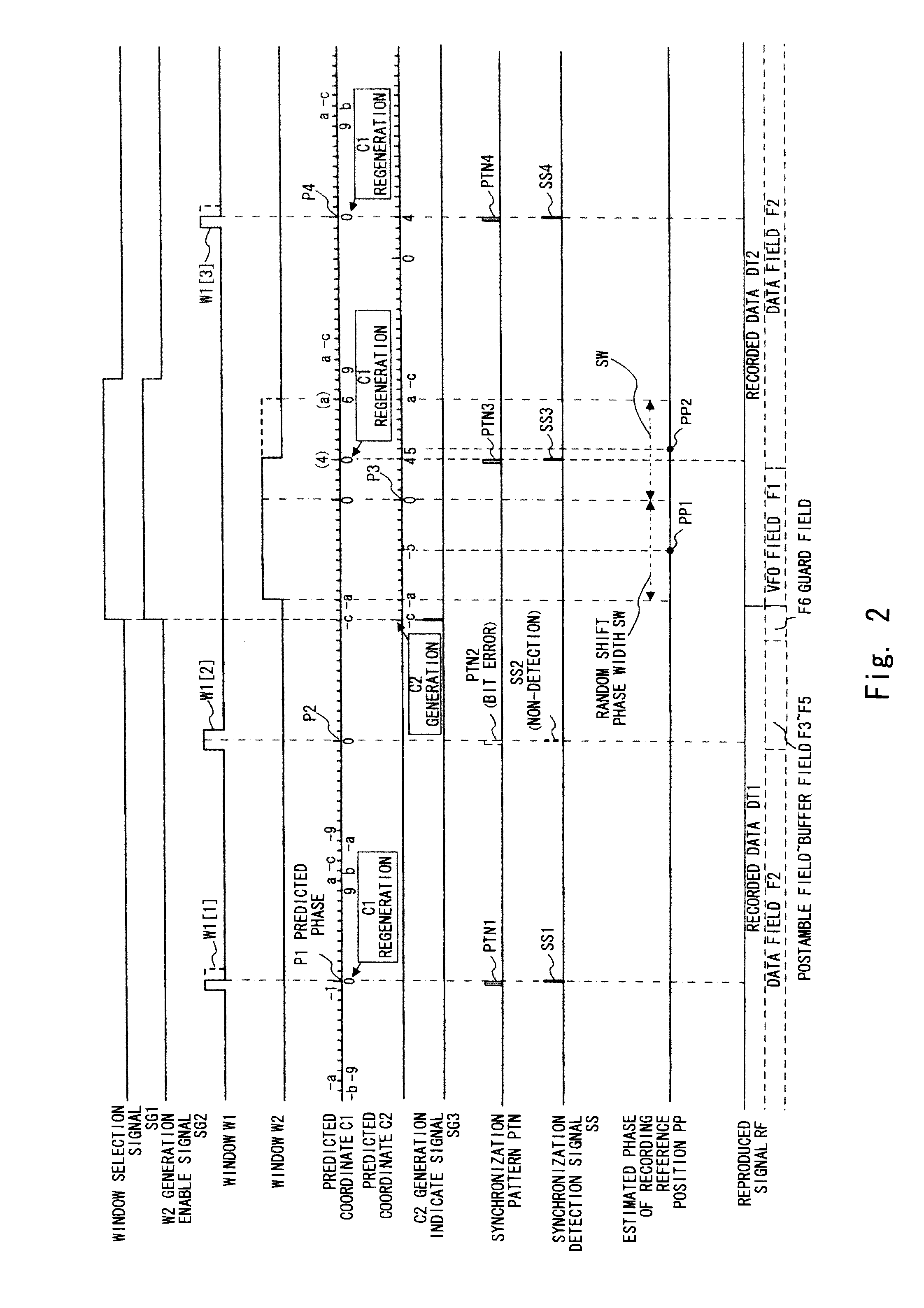 Synchronization detecting method and synchronization detecting circuit