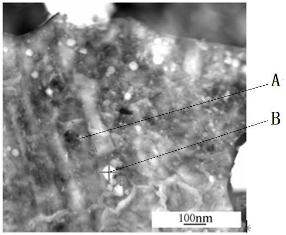 Arc fuse preparation method of ODS steel