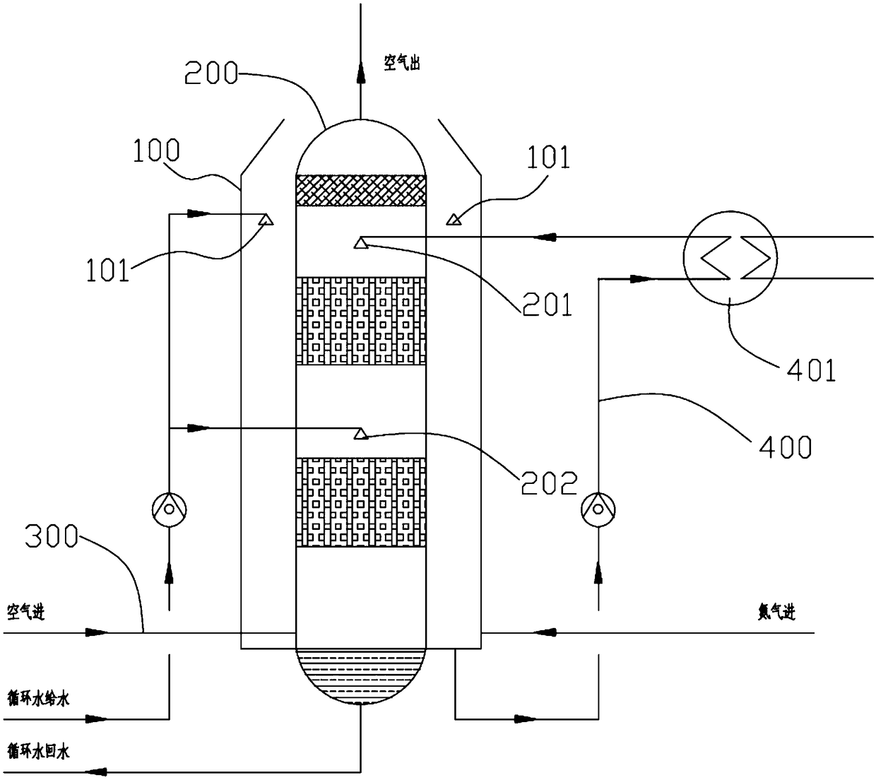 Space division precooling system