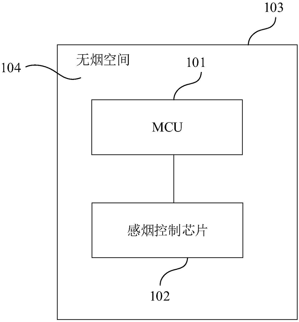 Calibration method and system for threshold value of smoke alarm