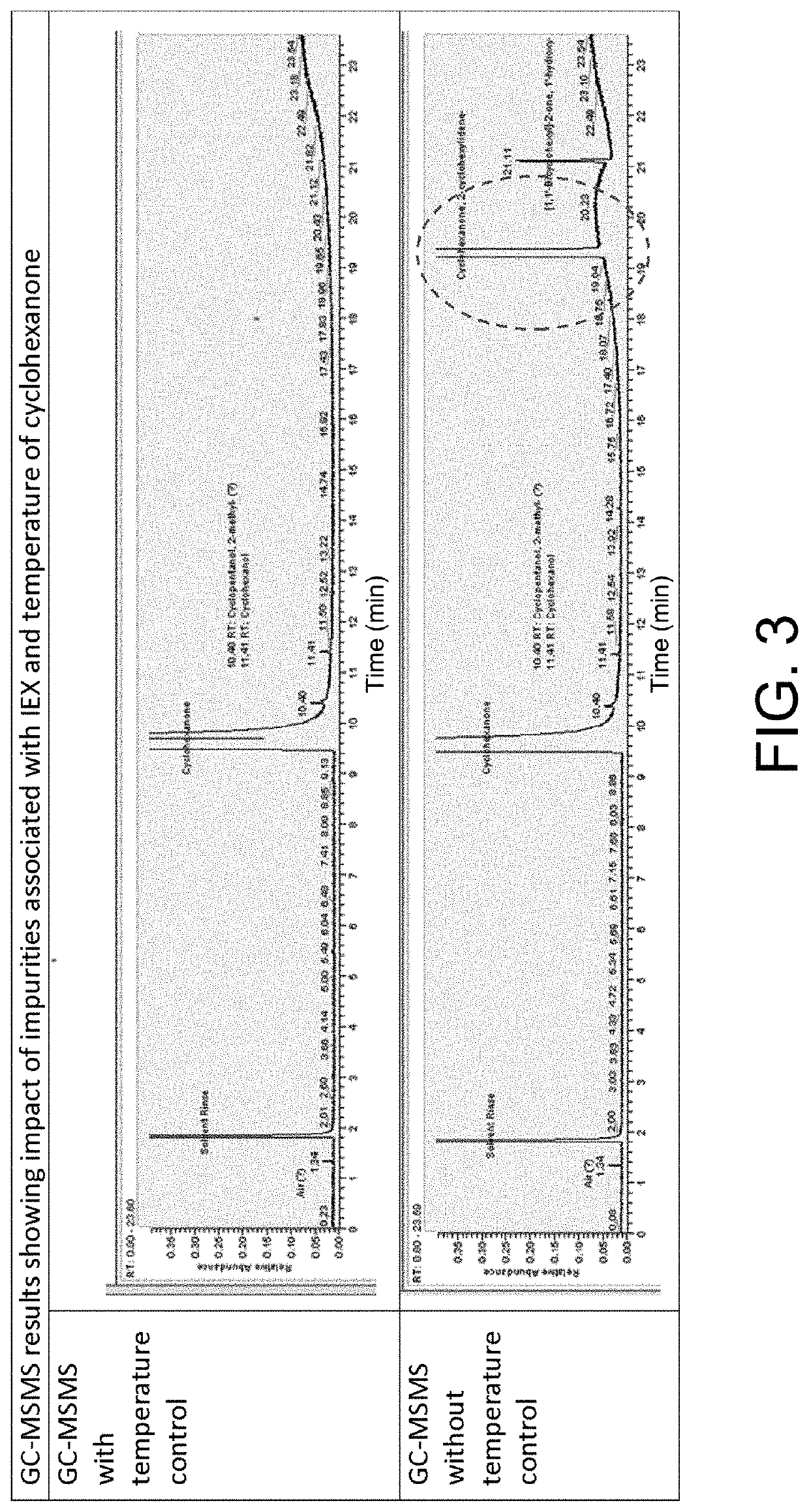 Chemical liquid manufacturing apparatus and method of manufacturing chemical liquid