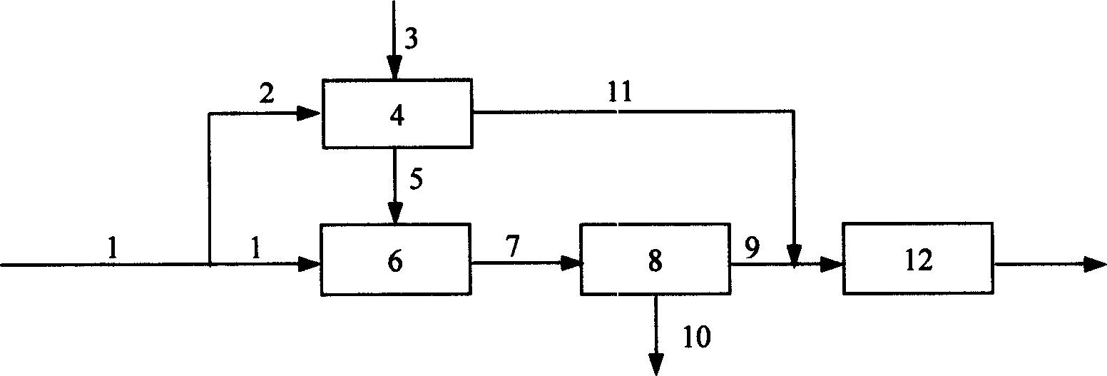 Acid solution spray dry-process flue gas desulfurization and modulating intensification method