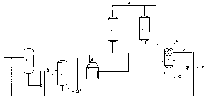 Delay coking process able to flexibly regulate recirculating ratio