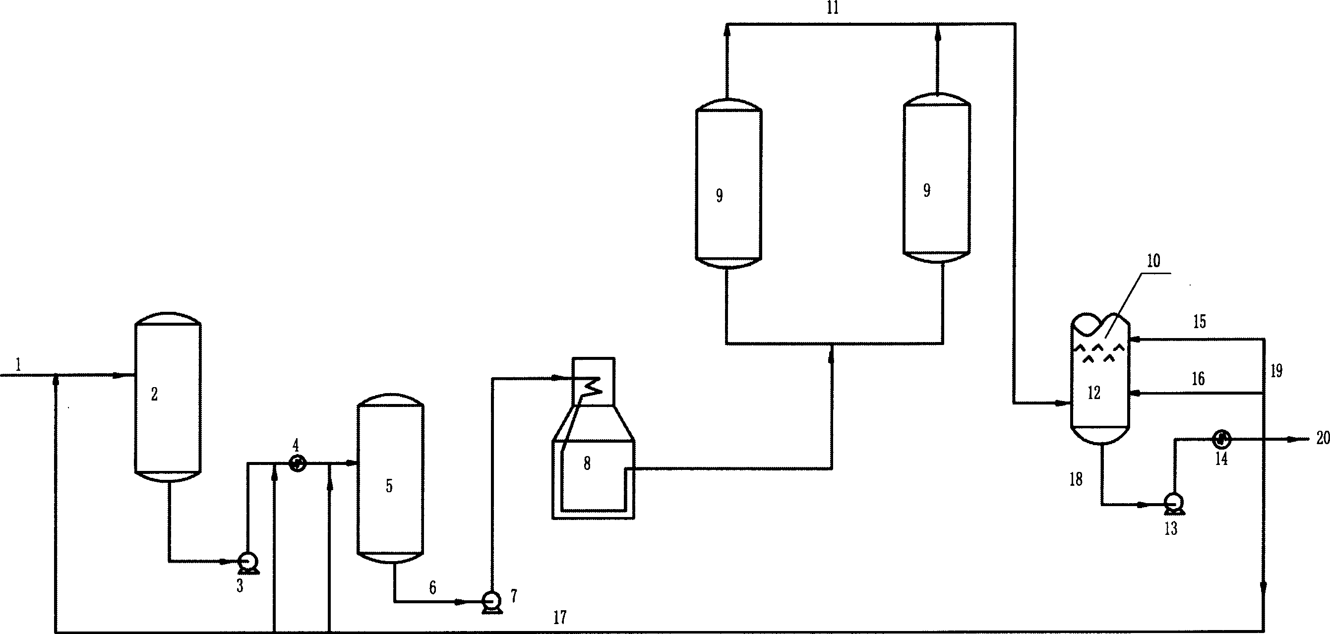 Delay coking process able to flexibly regulate recirculating ratio