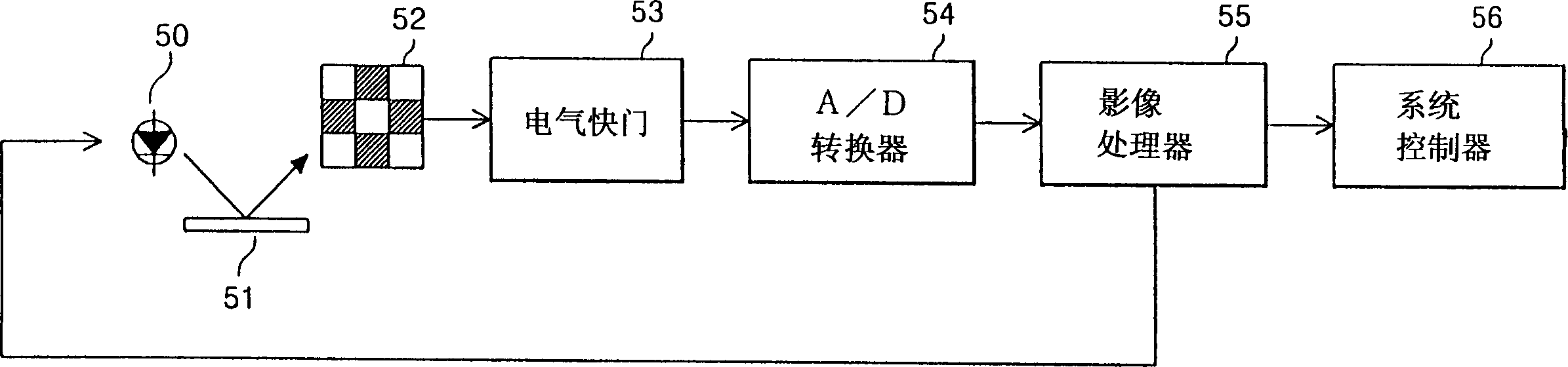 Brightness control method for optical image detector