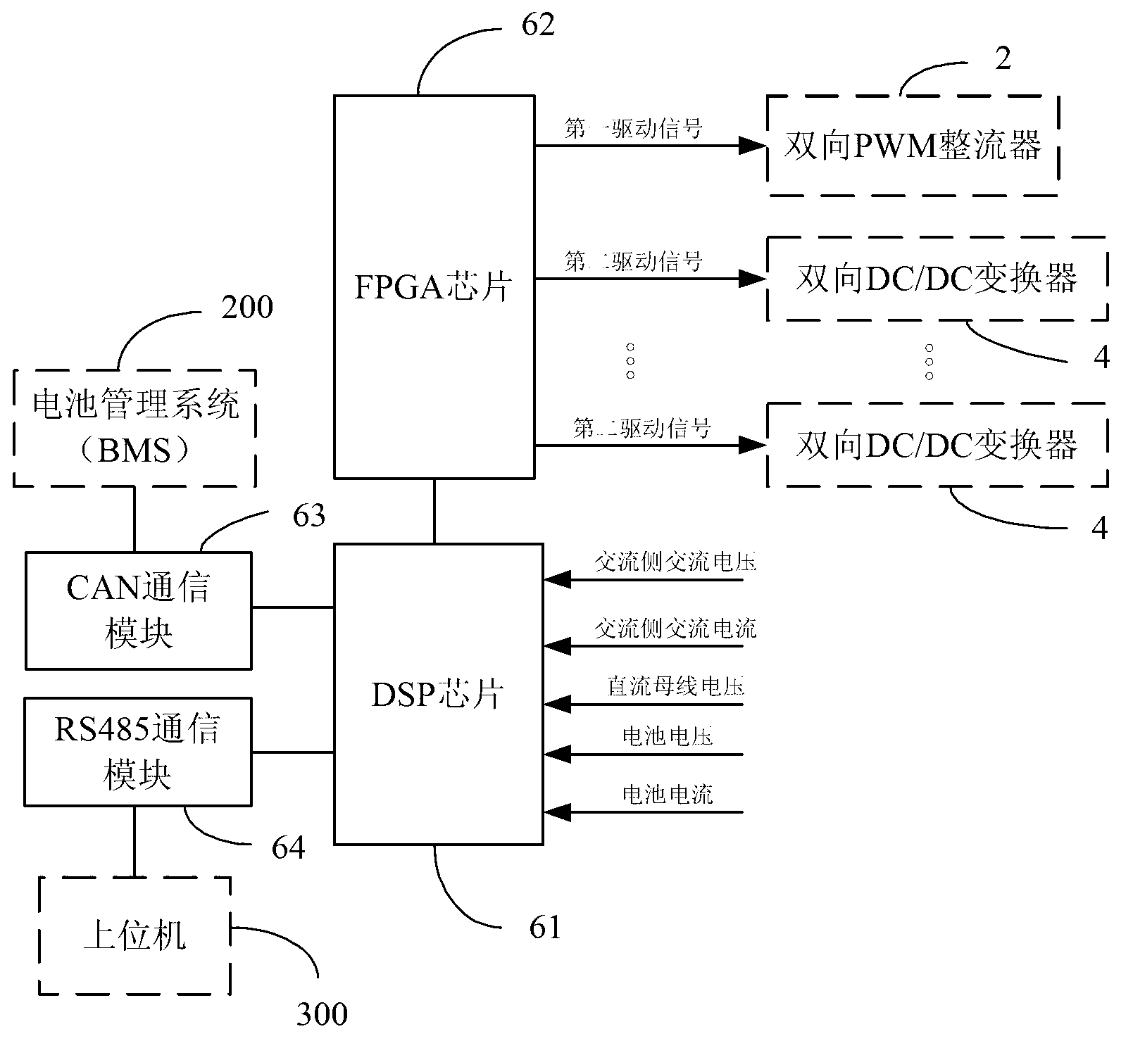 Energy storage access system