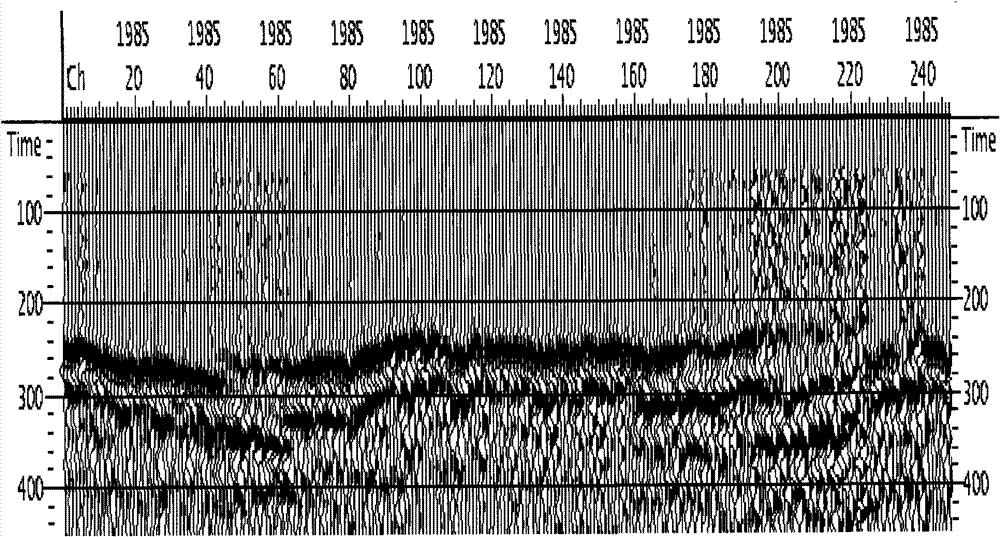 Method for increasing automatic pickup efficiency of geological data first-motion waves