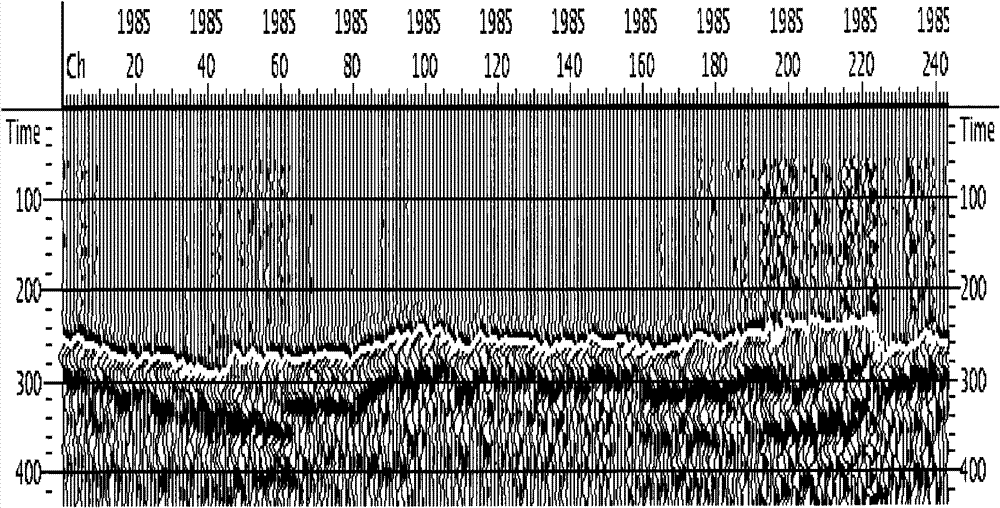 Method for increasing automatic pickup efficiency of geological data first-motion waves