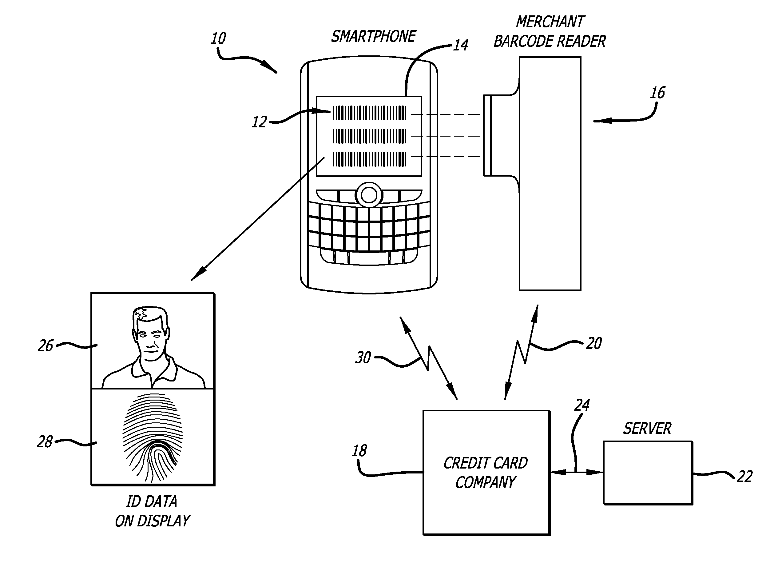 Electronic credit card with fraud protection