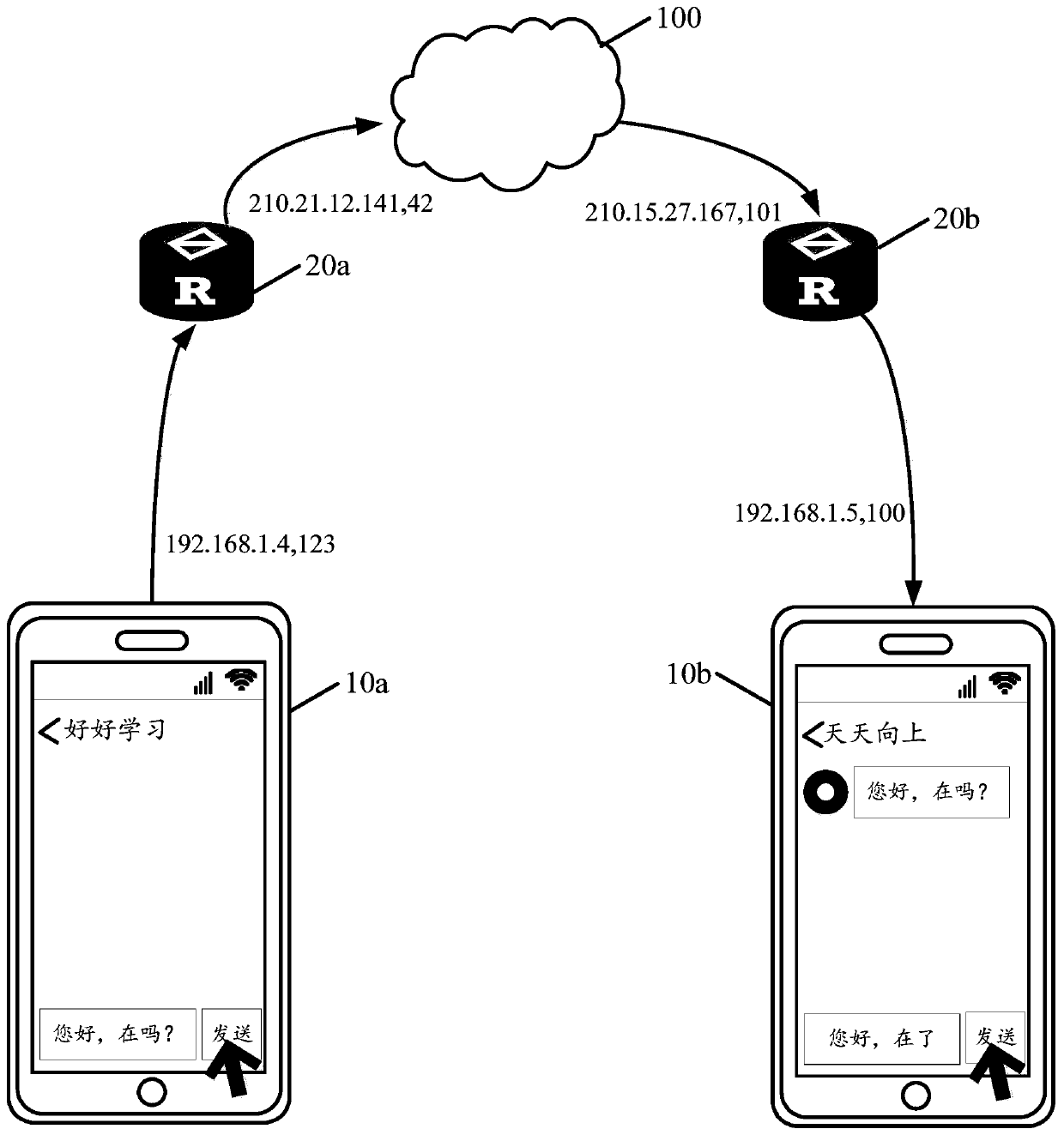 Data transmission method, device and equipment and readable storage medium