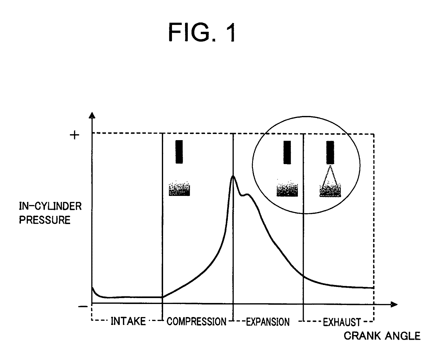 Electronic control system for controlling plant temperature