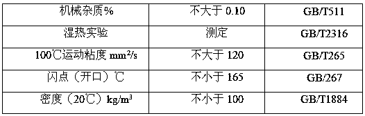 Four-season universal test sealant and preparation method and production device thereof