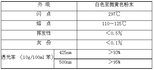 Four-season universal test sealant and preparation method and production device thereof