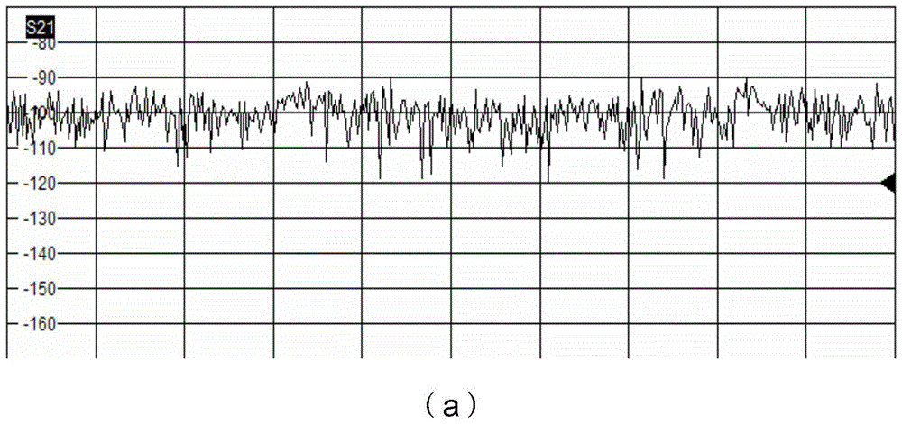 A Time Domain Dynamic Correction Method for Cable Measurement Error in Temperature Test