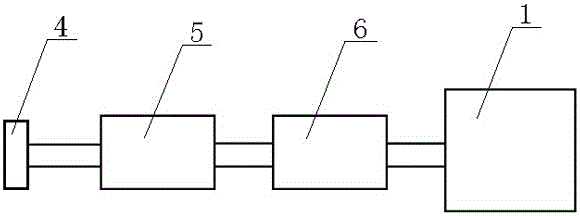 Light source irradiation device for plant cultivation