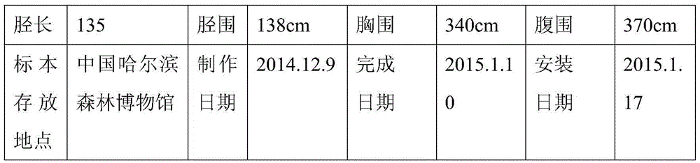 Manufacturing method for Asia elephant specimen