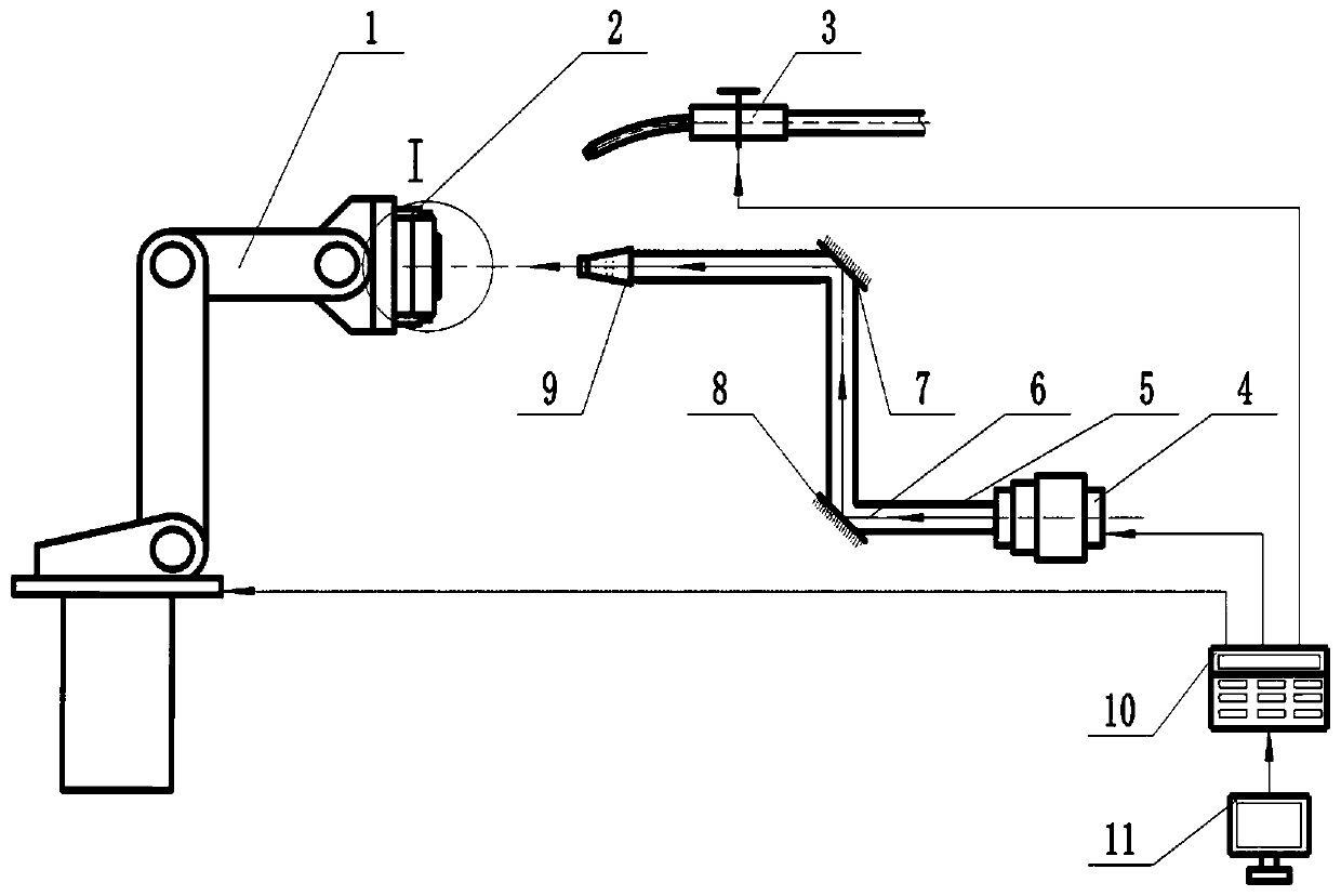 Laser shock forming method and device for straight-wall cylindrical parts