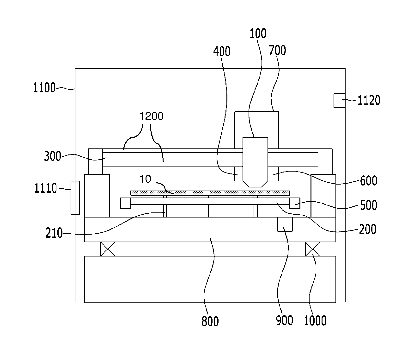 Inspection system using scanning electron microscope