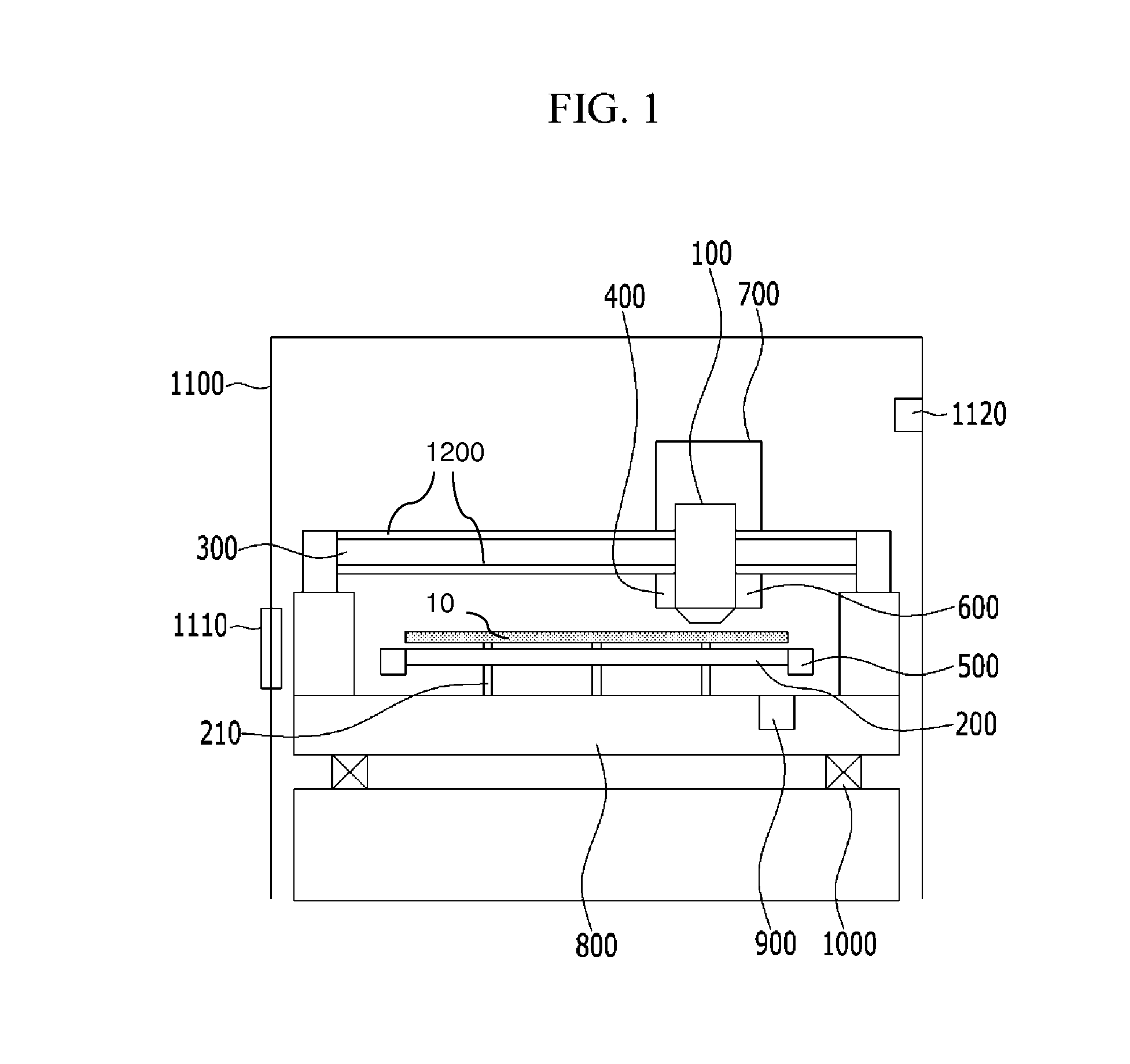 Inspection system using scanning electron microscope