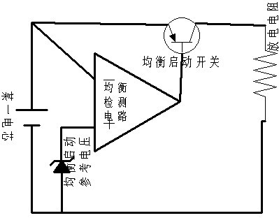 Charging method and charging device for lithium ion battery pack