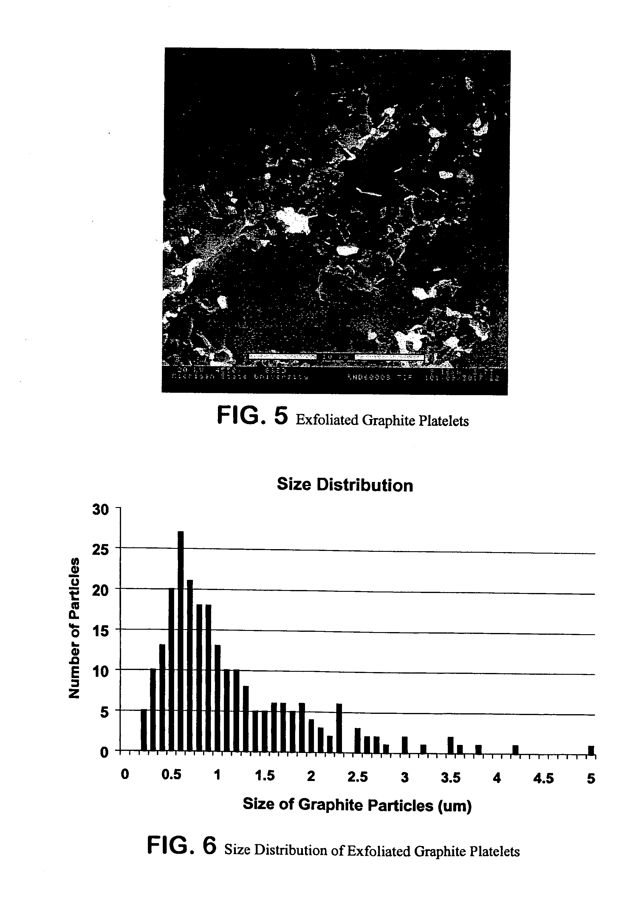 Continuous process for producing exfoliated nano-graphite platelets