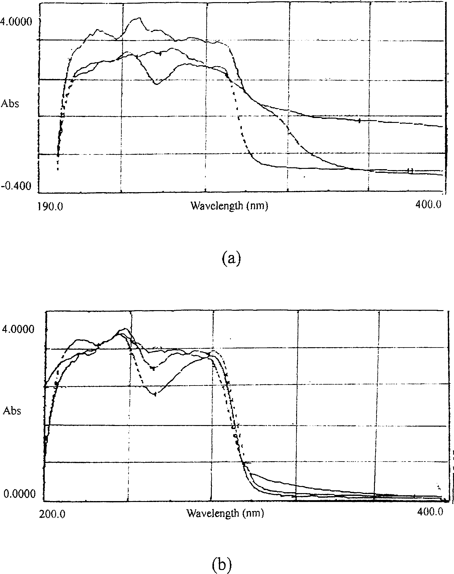 Immune antibody for detecting pesticide organic phosphorus residus and its application