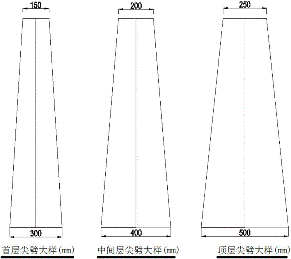 Adjustable wedge roughness element combined system capable of acquiring incoming wind for experiment