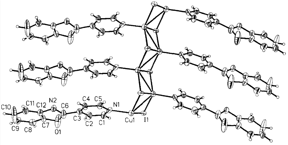 Luminescent material of cuprous iodide complex and preparation method thereof