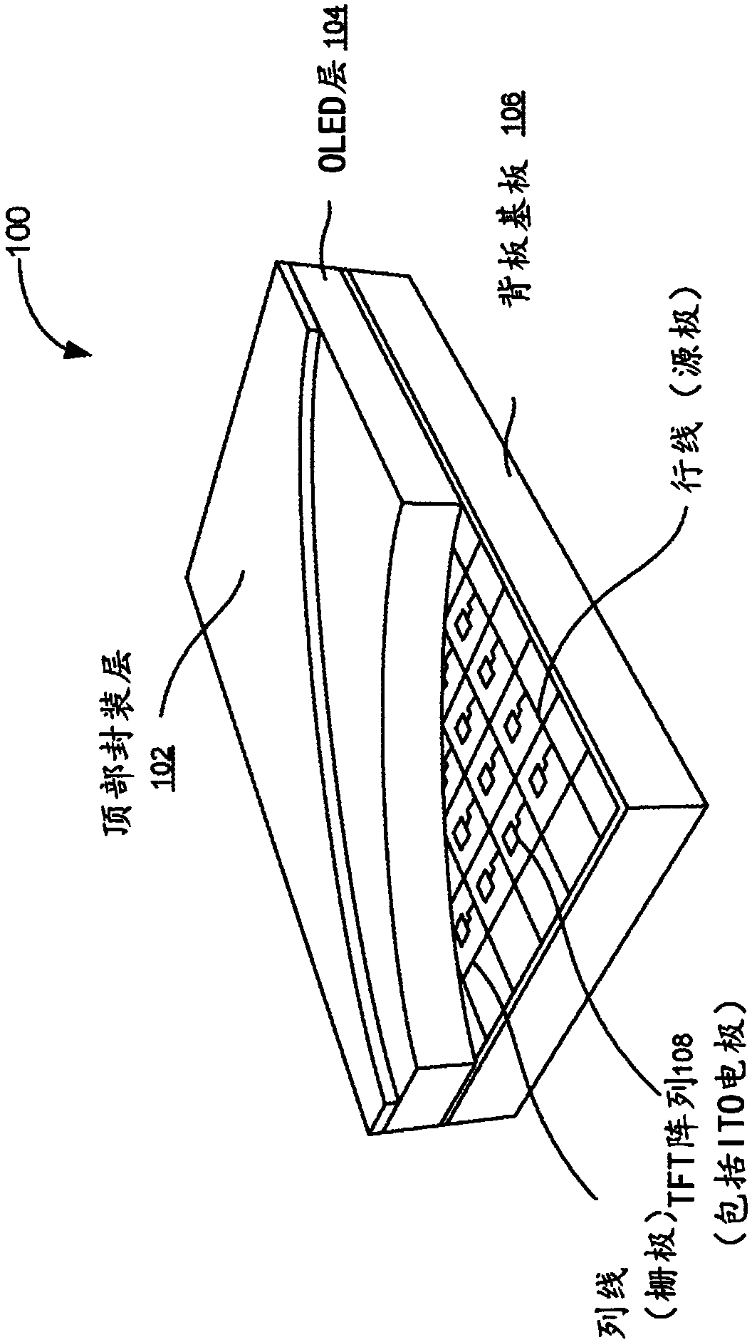 Manufacturing apparatus for flexible electronics