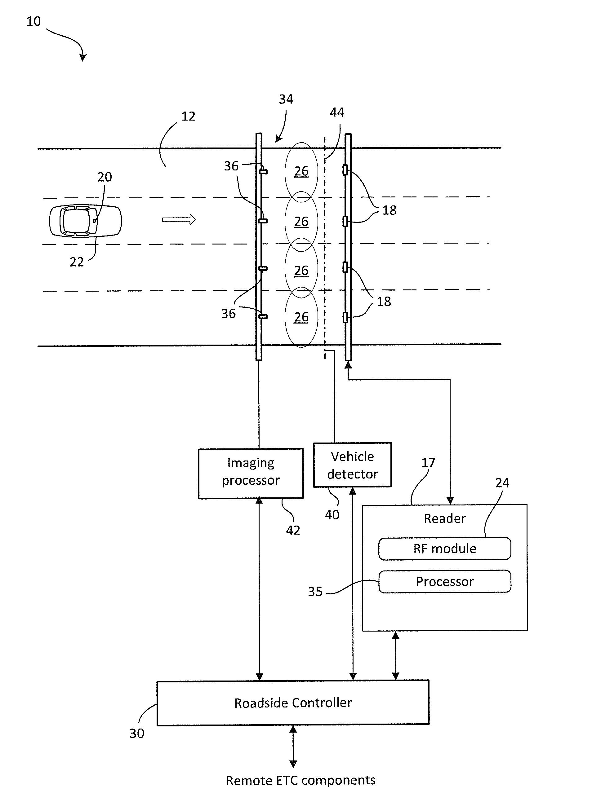 Rf-link margin measurement method and system