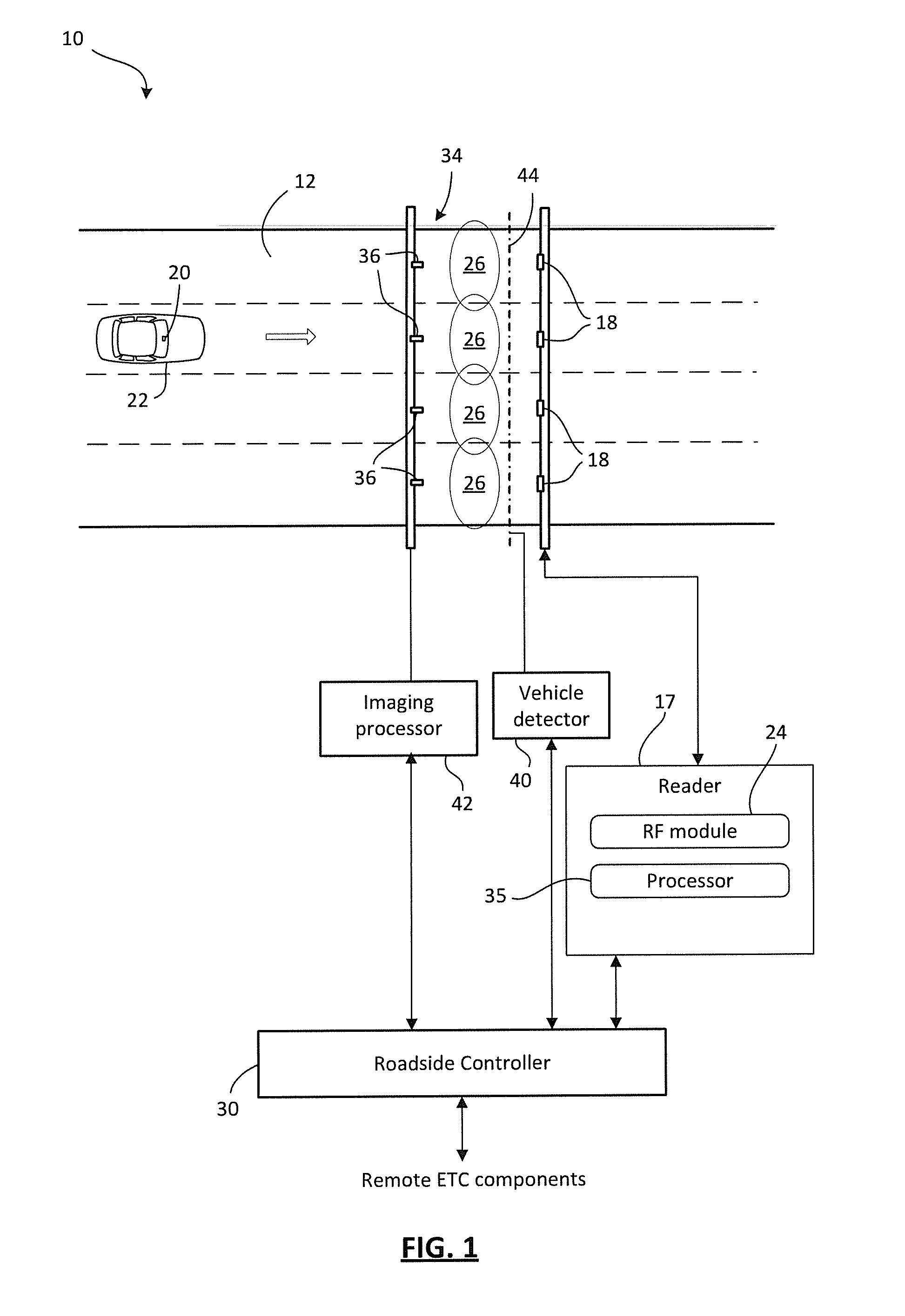 Rf-link margin measurement method and system