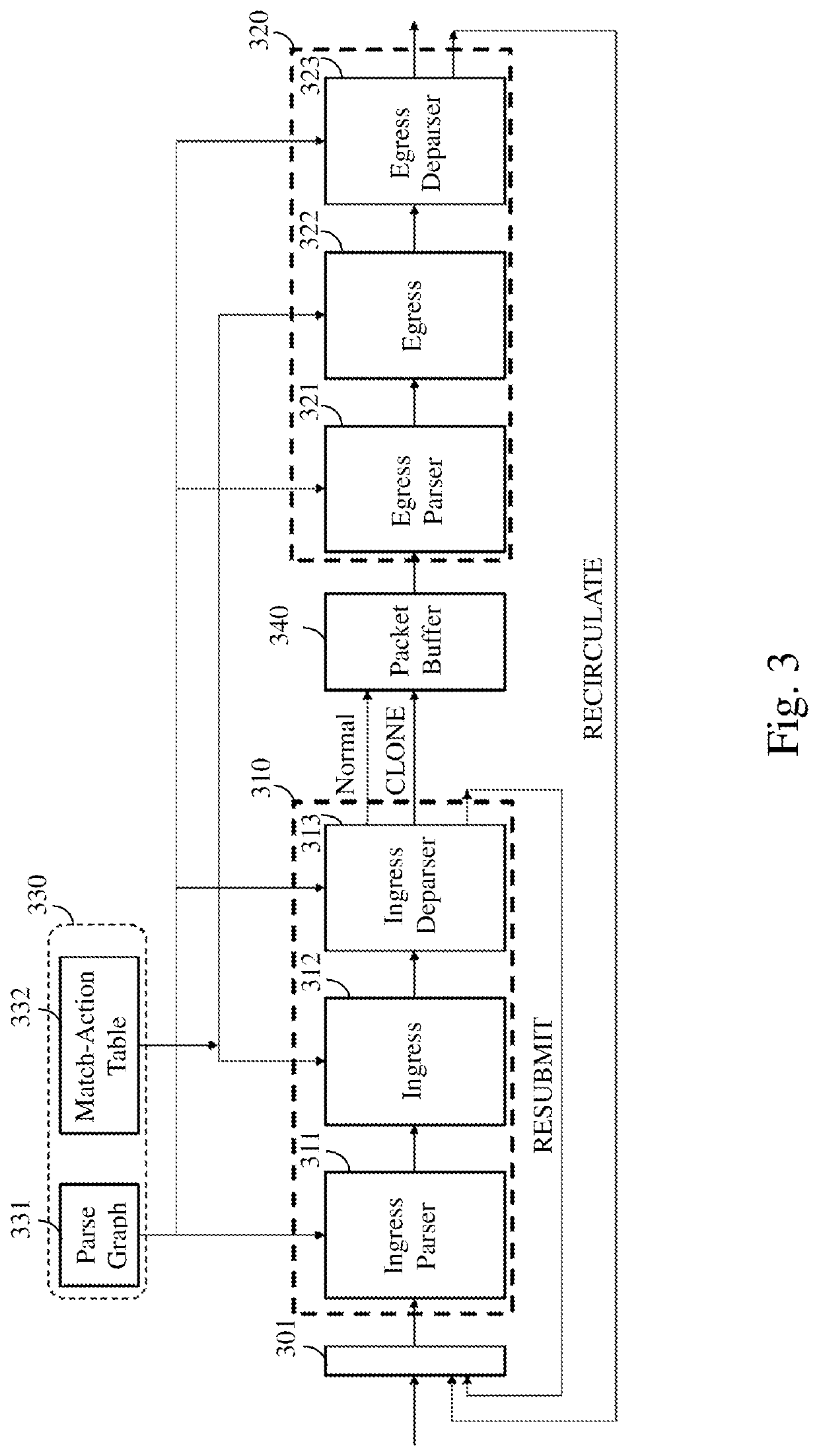 Packet aggregation and disaggregation method