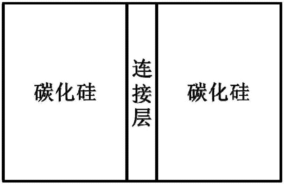 Connection material for connecting silicon carbide ceramics, and method for connecting silicon carbide ceramics